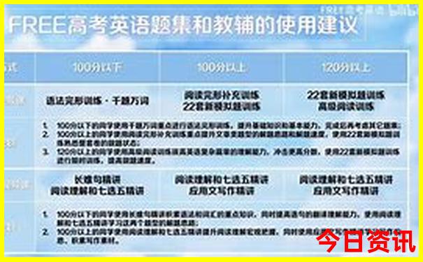 北京4天3晚游玩攻略及费用